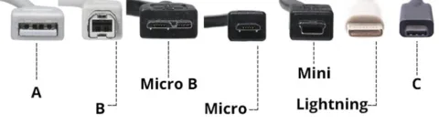 usb type c compared to all usb types